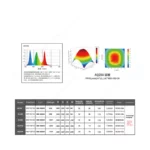 LEDSTAR AQ Z3 WRGB AQUARIUM LED LIGHT - Image 4