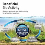 FLUVAL BIO-FX Filter Media 2L - Image 4